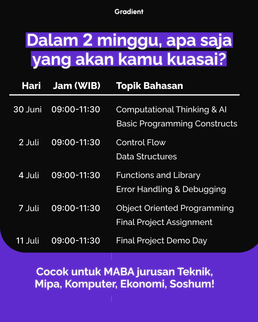 Kelas Live Programming Persiapan untuk CALON MABA - Slide 2