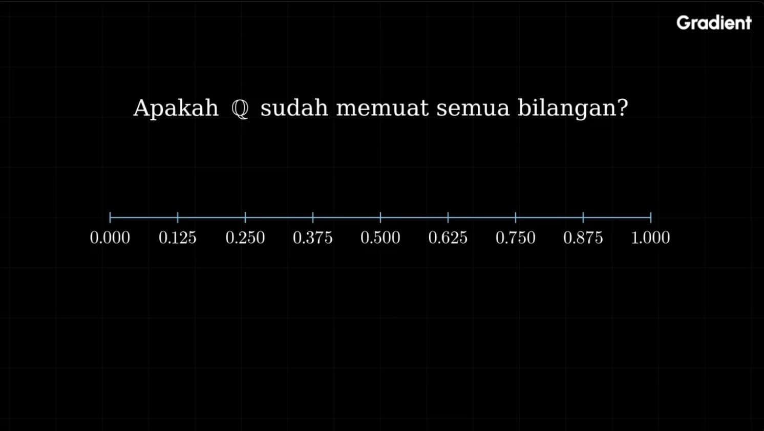 Garis Bilangan Rapat dan Bilangan Irasional