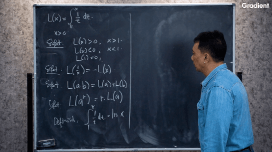 Mencoba Menggambar Grafik Logaritma Natural