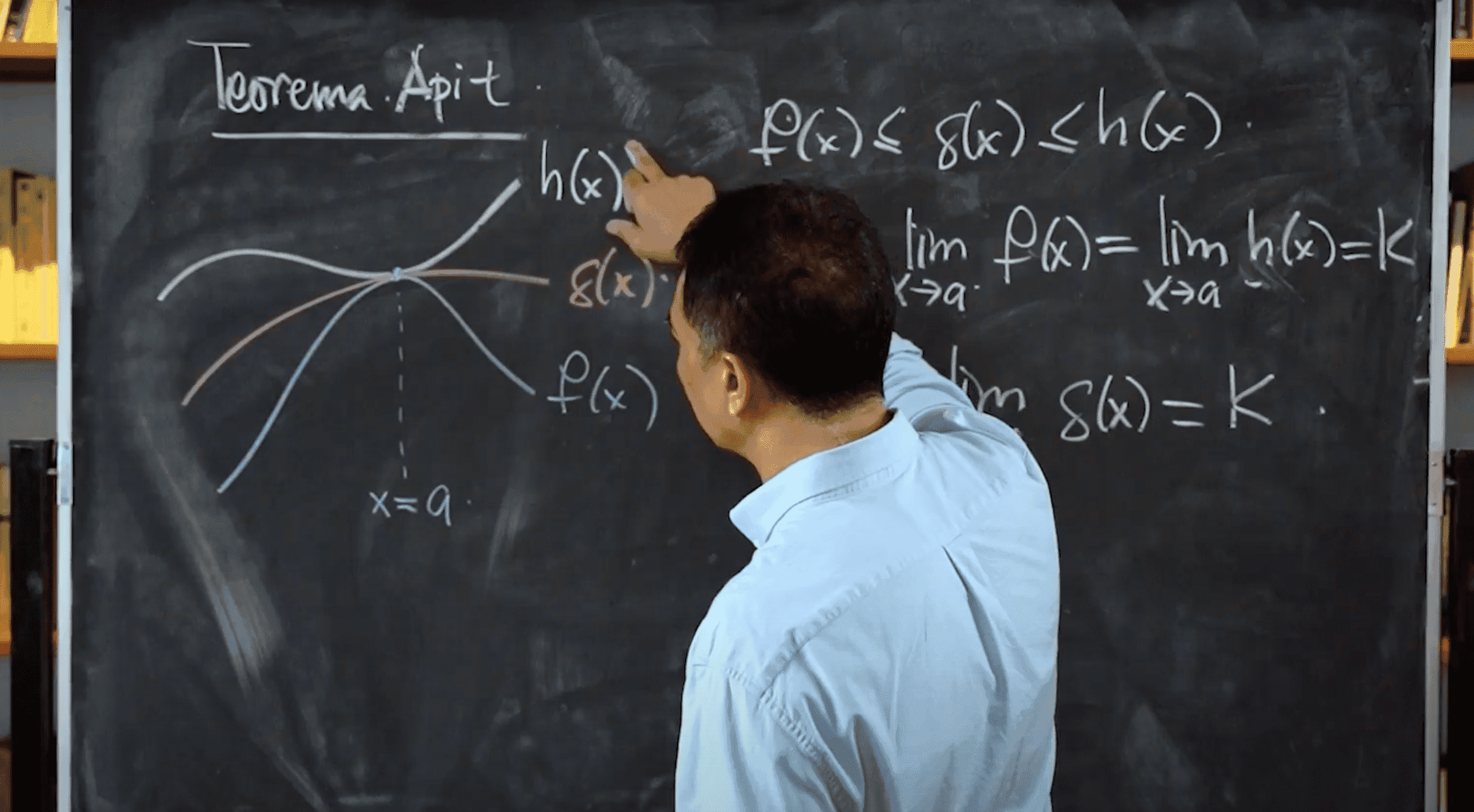 Aplikasi Teorema Apit: Limit Trigonometri