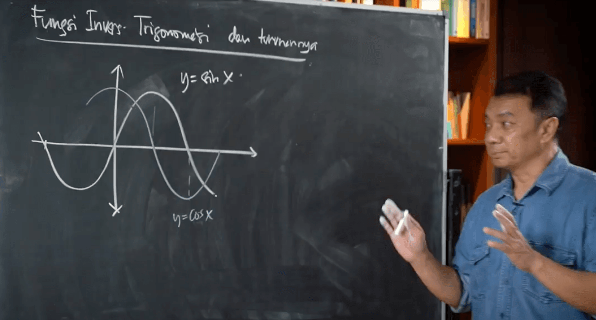 Turunan Invers Trigonometri: arcsin(x)