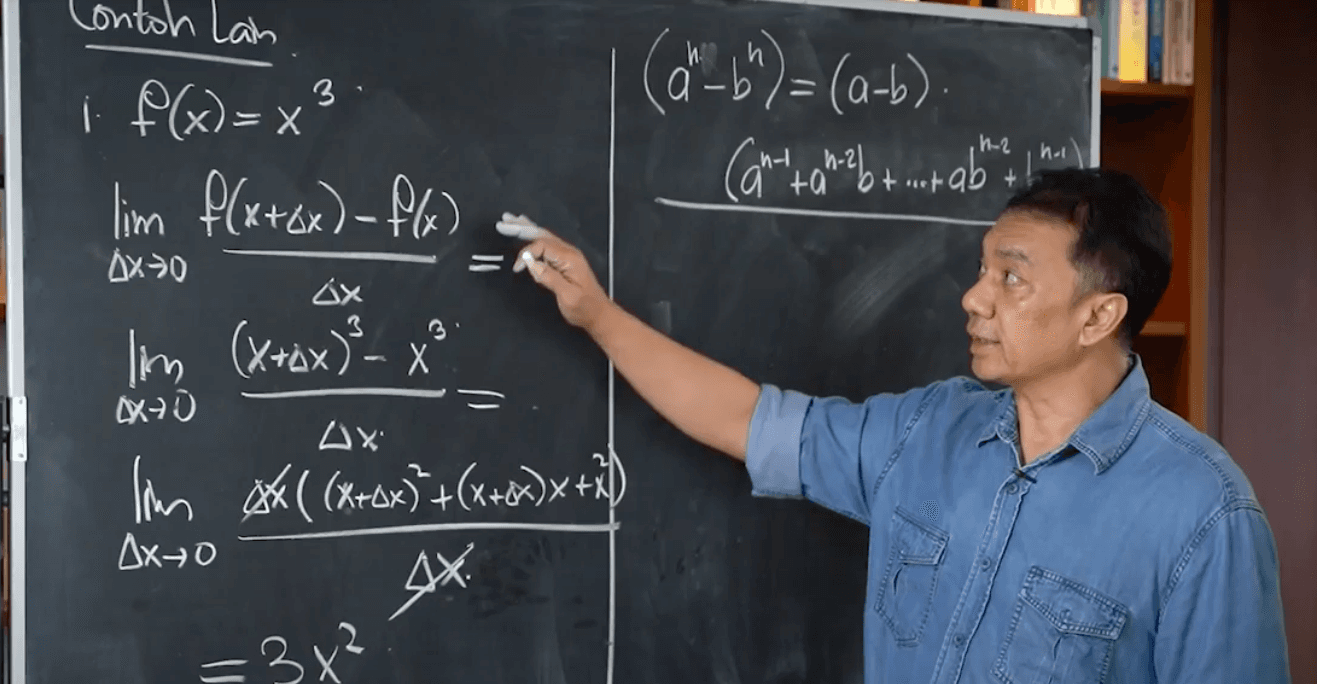 Memformulasikan Turunan Fungsi Berpangkat