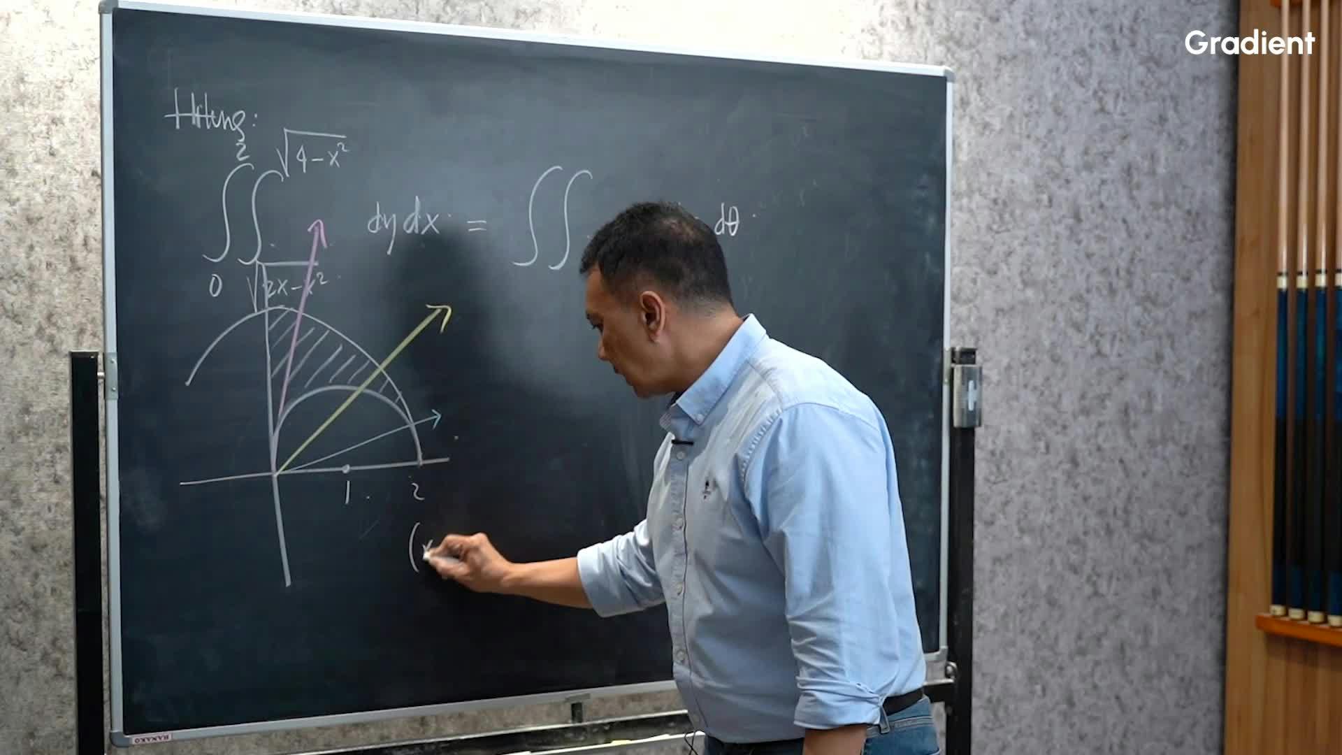 Contoh Soal 5: Integral ini Adalah Mimpi Lumayan Buruk