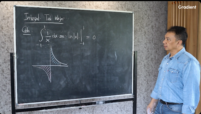 Contoh Soal 7: Integral Tak Wajar yang Divergen