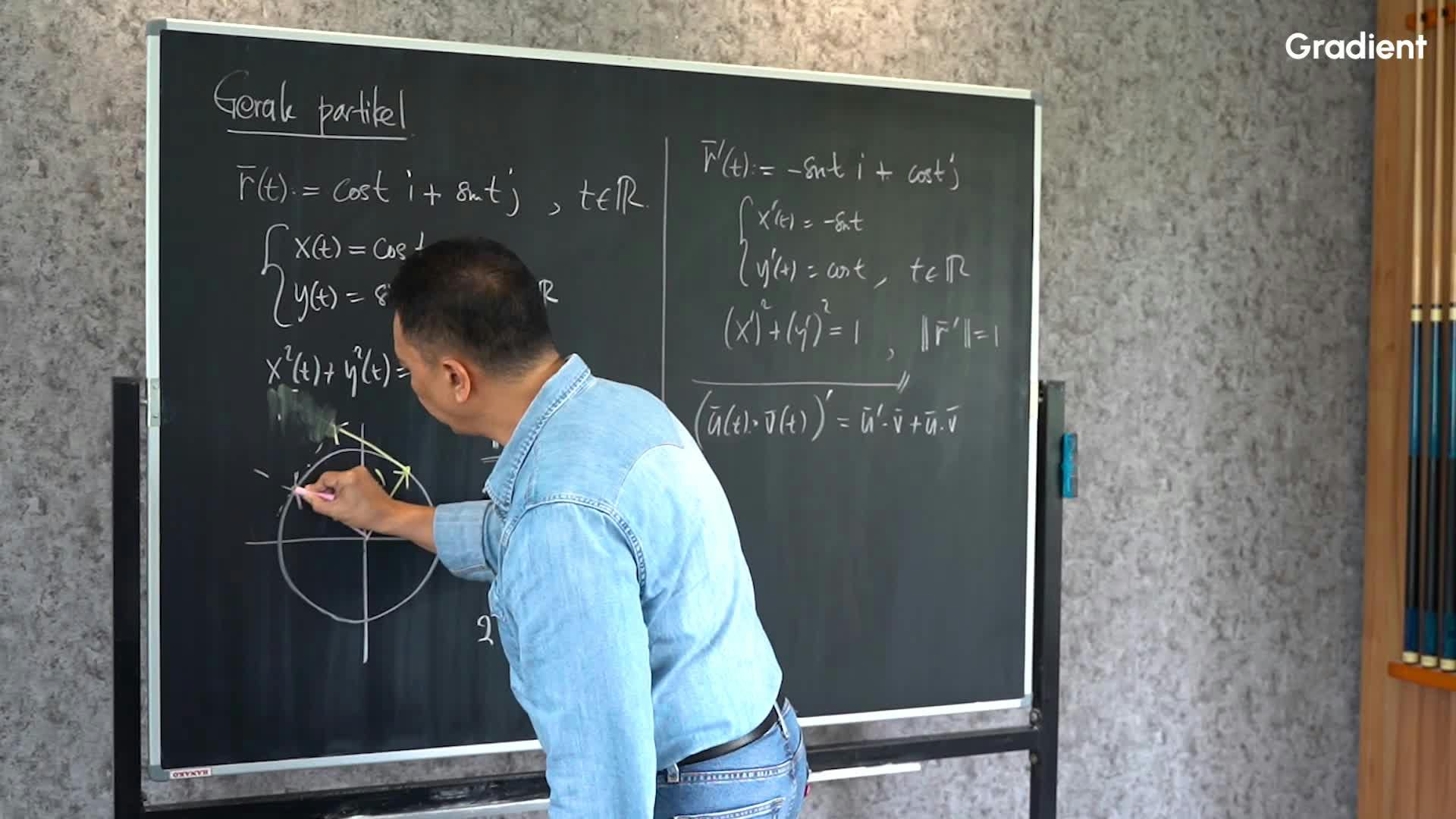 Aplikasi Fungsi Bernilai Vektor: Gerak Kurvilinear