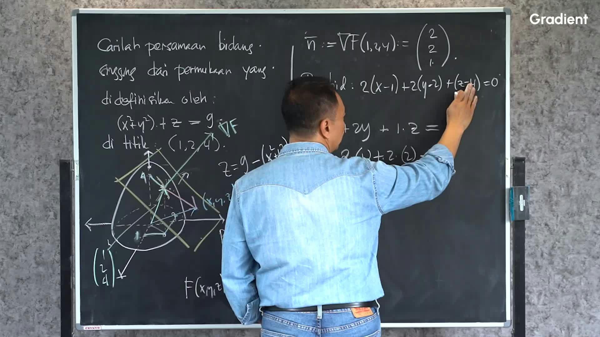 Cara Alternatif Soal 1: Rumus Mencari Persamaan Bidang Singgung