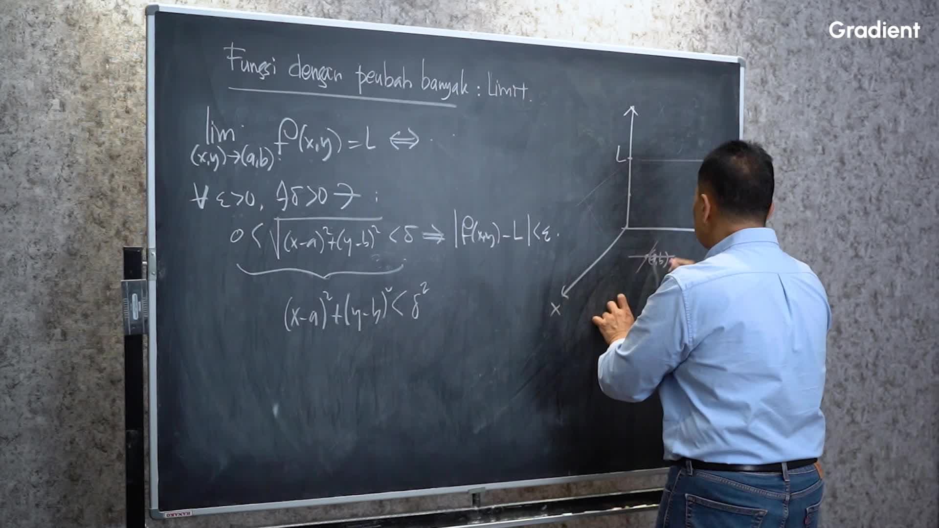 Limit pada Fungsi dengan Peubah Banyak