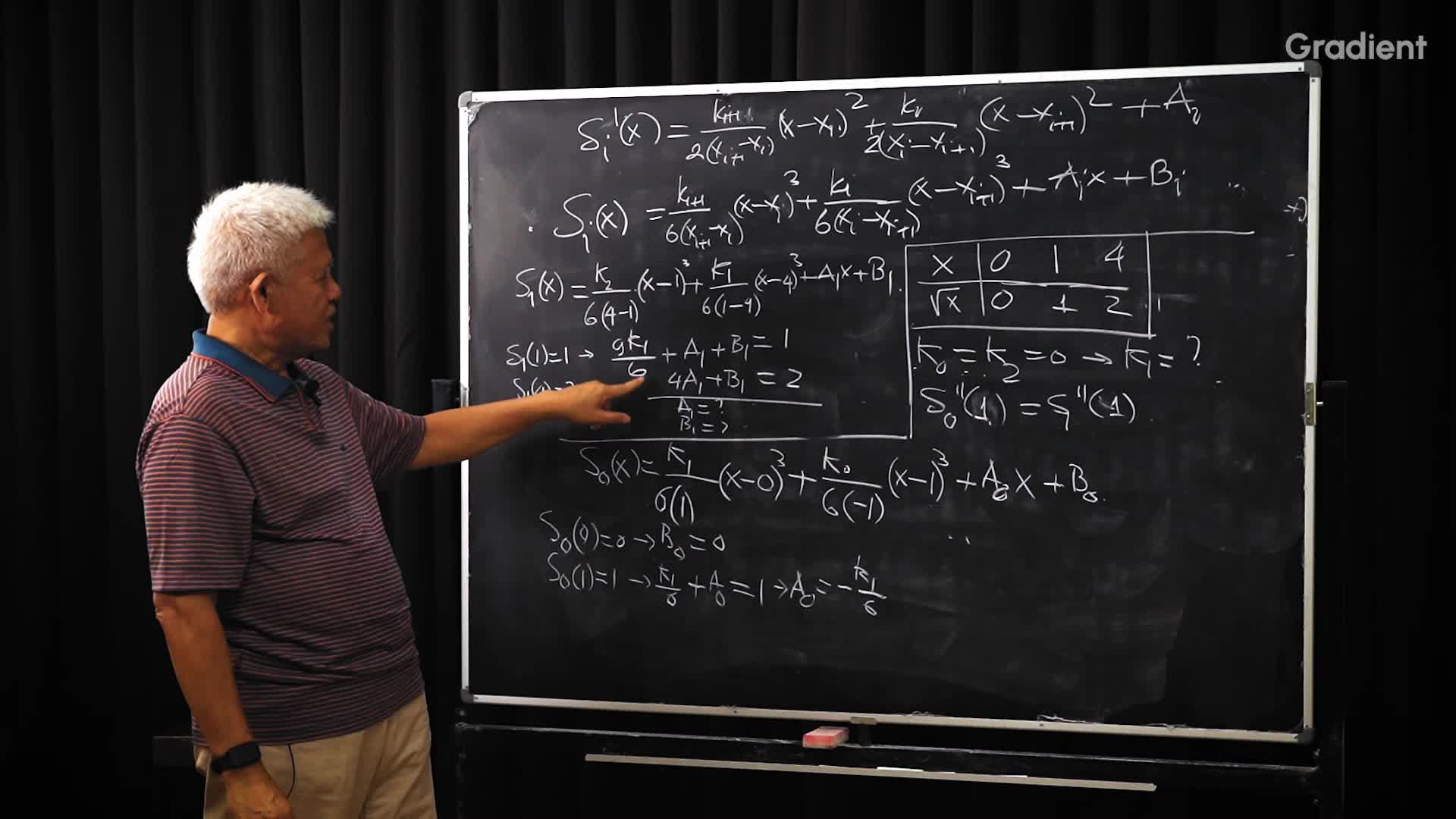 Contoh Spline Piecewise Interpolation (Lanjutan)