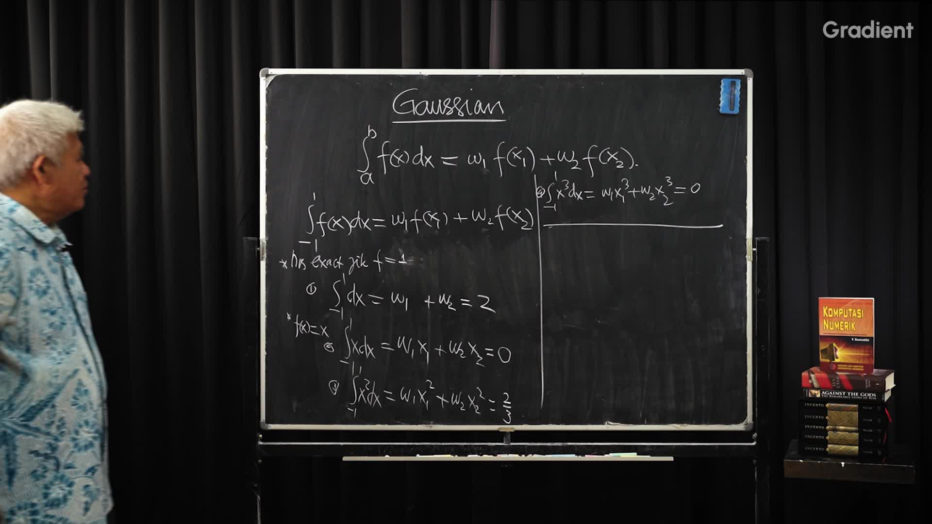 Aturan Gaussian untuk Interval -1 sampai 1