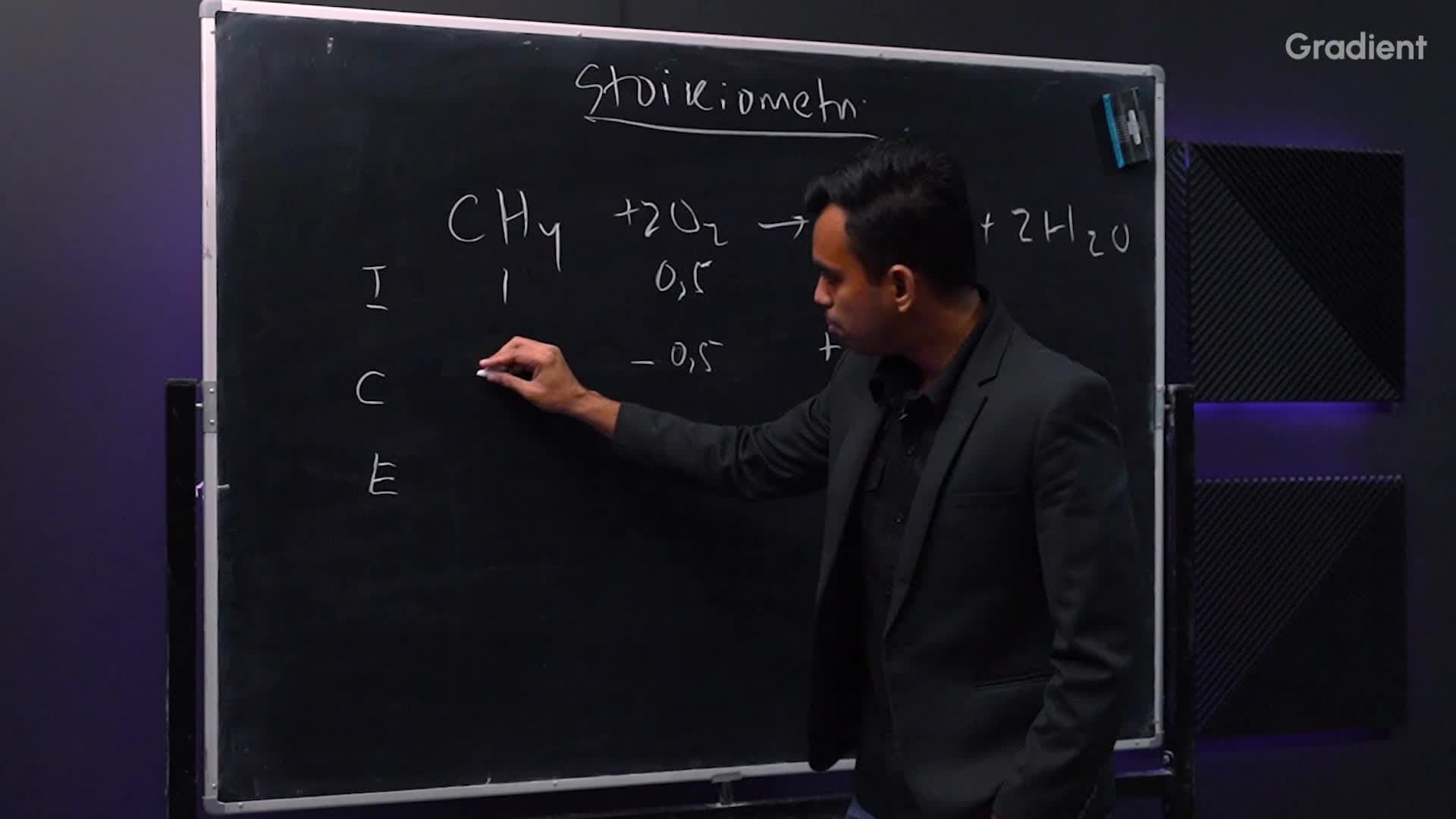 Materi Kimia Dasar 1: Stoikiometri & Pereaksi Pembatas
