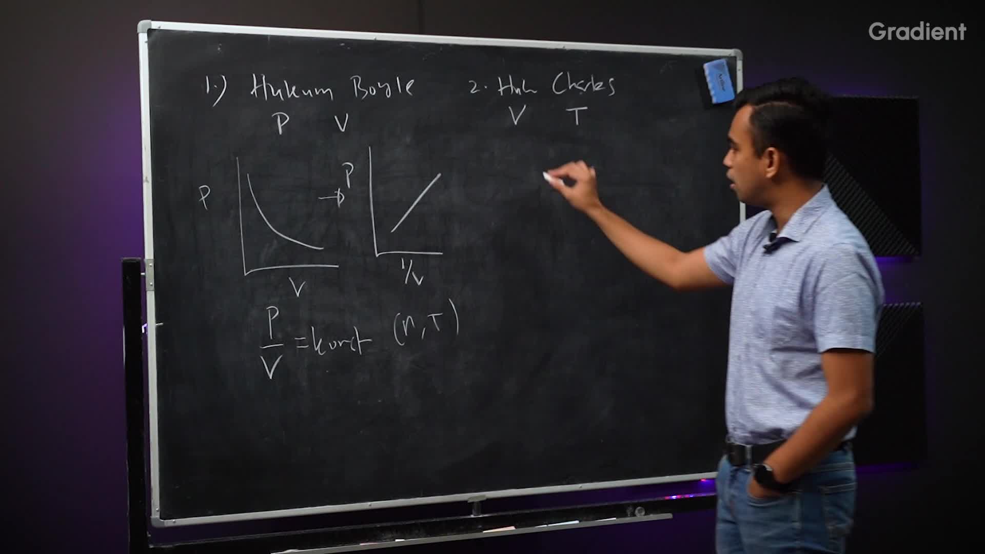 Hukum-hukum Gas dan Introduksi Gas Ideal