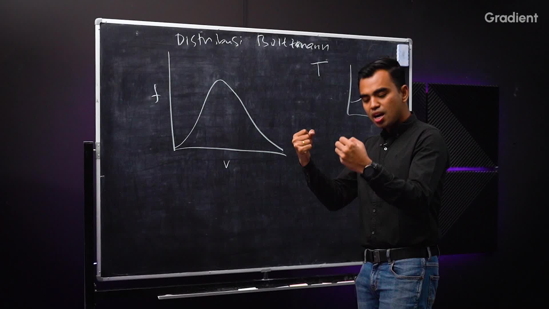 Pengaruh Temperatur terhadap Laju Reaksi - Distribusi Boltzmann, Teori Tumbukan (Orientasi Molekuler dan Energi Kinetik Molekuler)