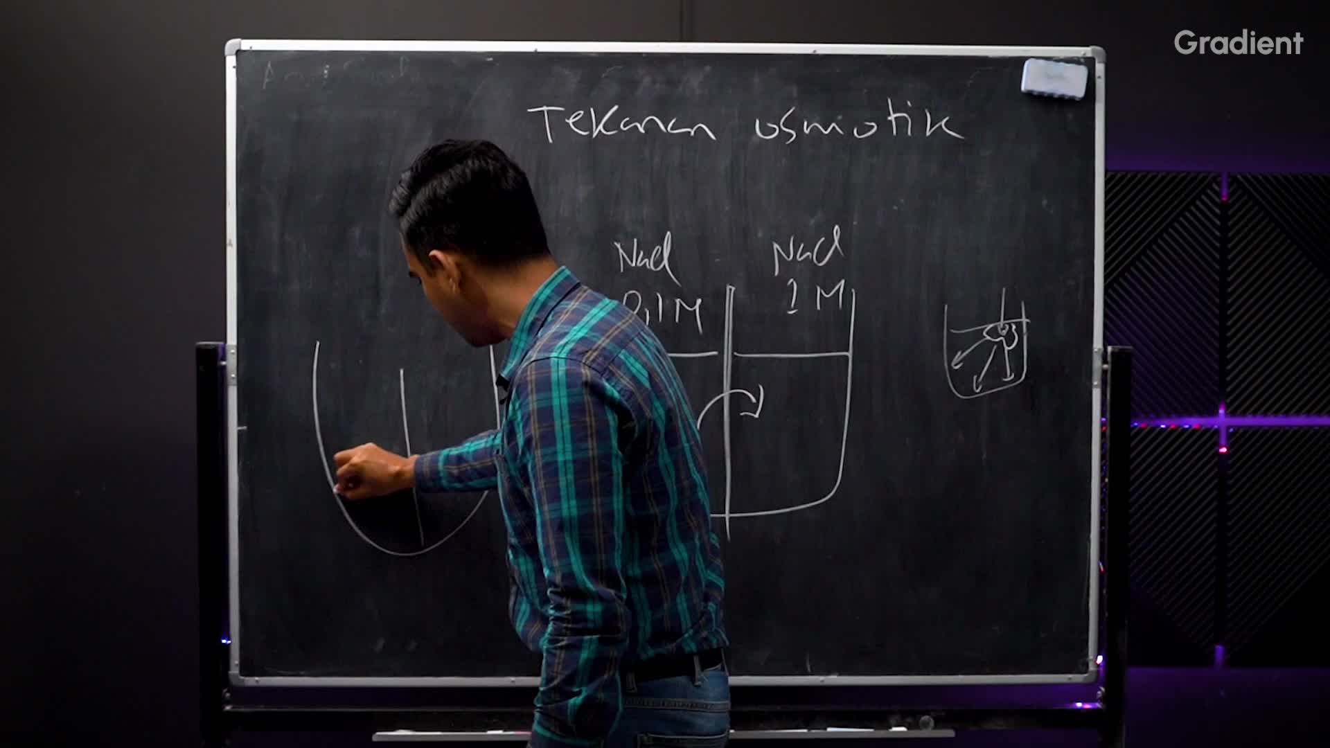 Sifat Koligatif Larutan: Tekanan Osmosis