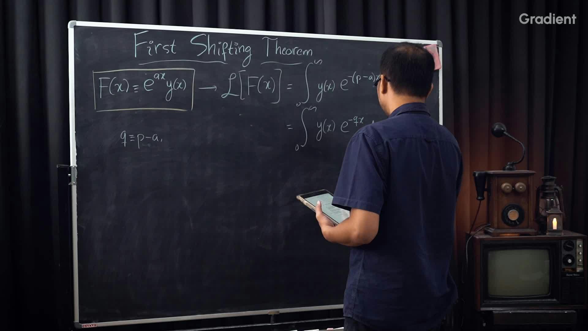 First Shifting Theorem