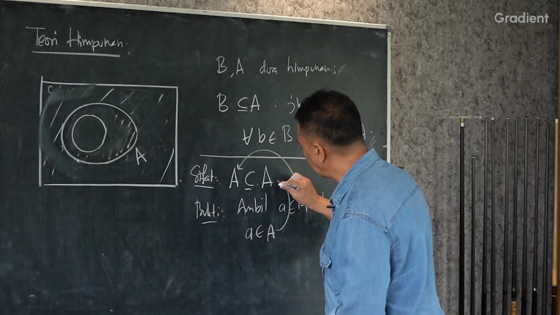 Diagram Venn, Subset, dan Menjawab Kapan Kedua Himpunan Sama?