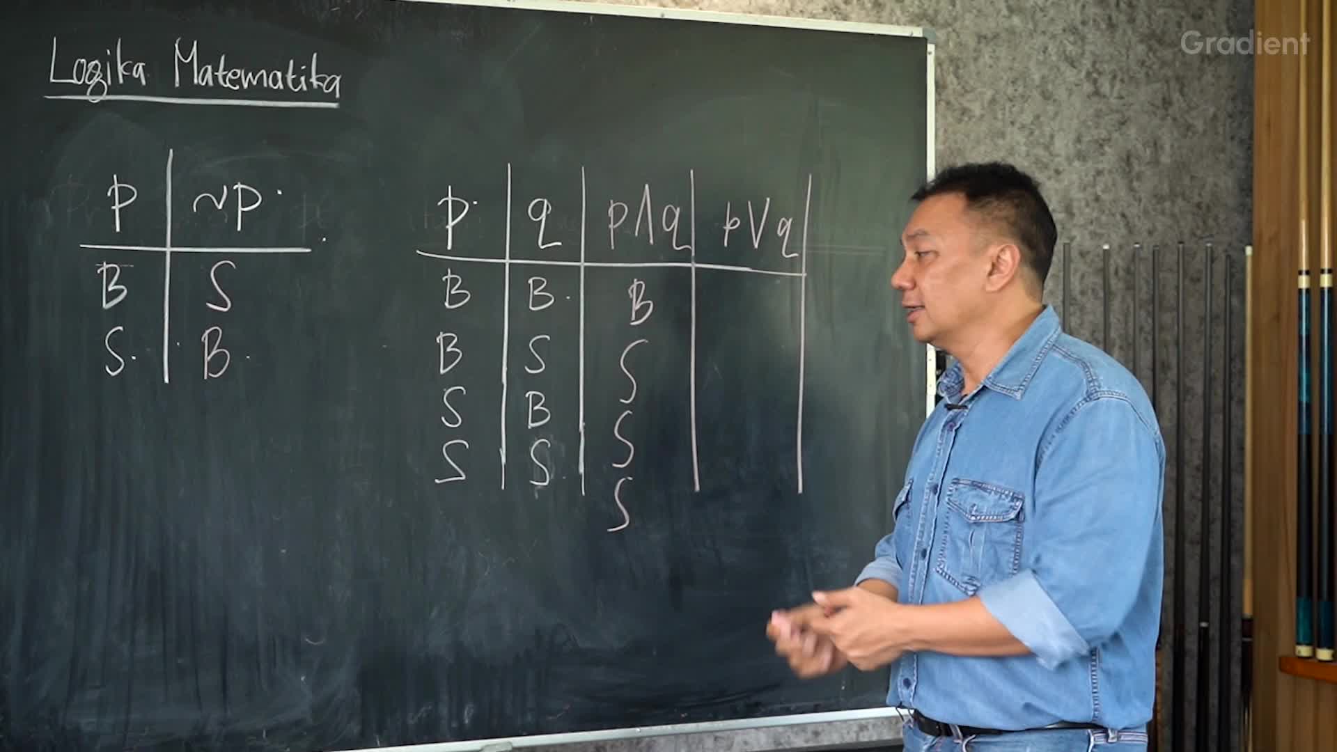 Negasi dan Kalimat Komposit