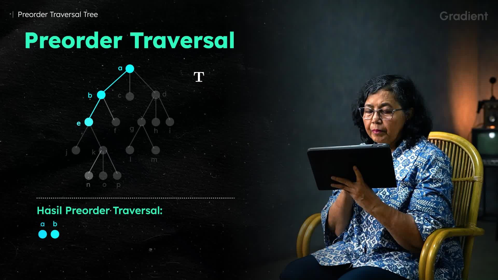 Preorder Traversal Tree