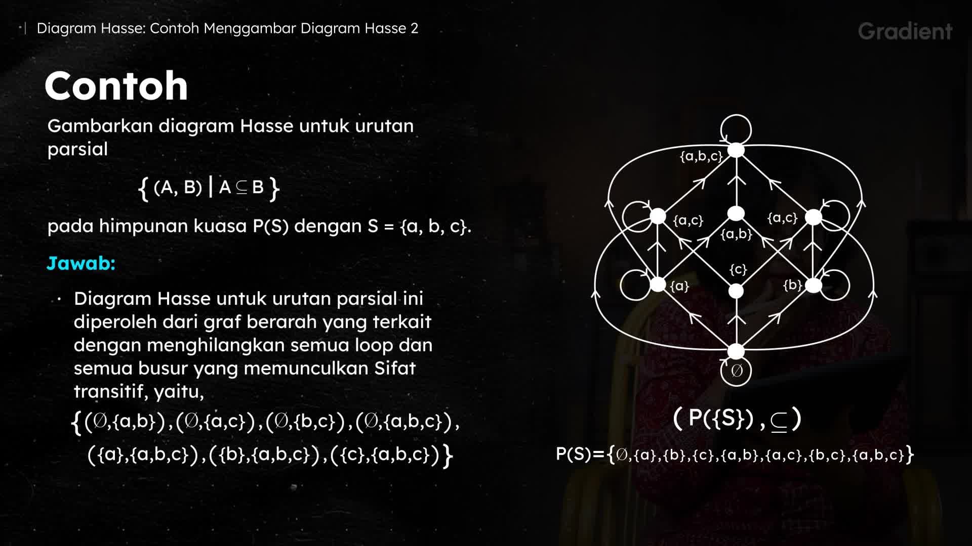 Contoh Menggambar Diagram Hasse 2