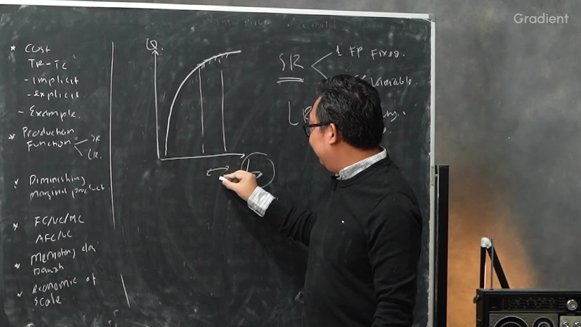 Production Function pada Jangka Pendek dan Jangka Panjang serta Diminishing Marginal Product 