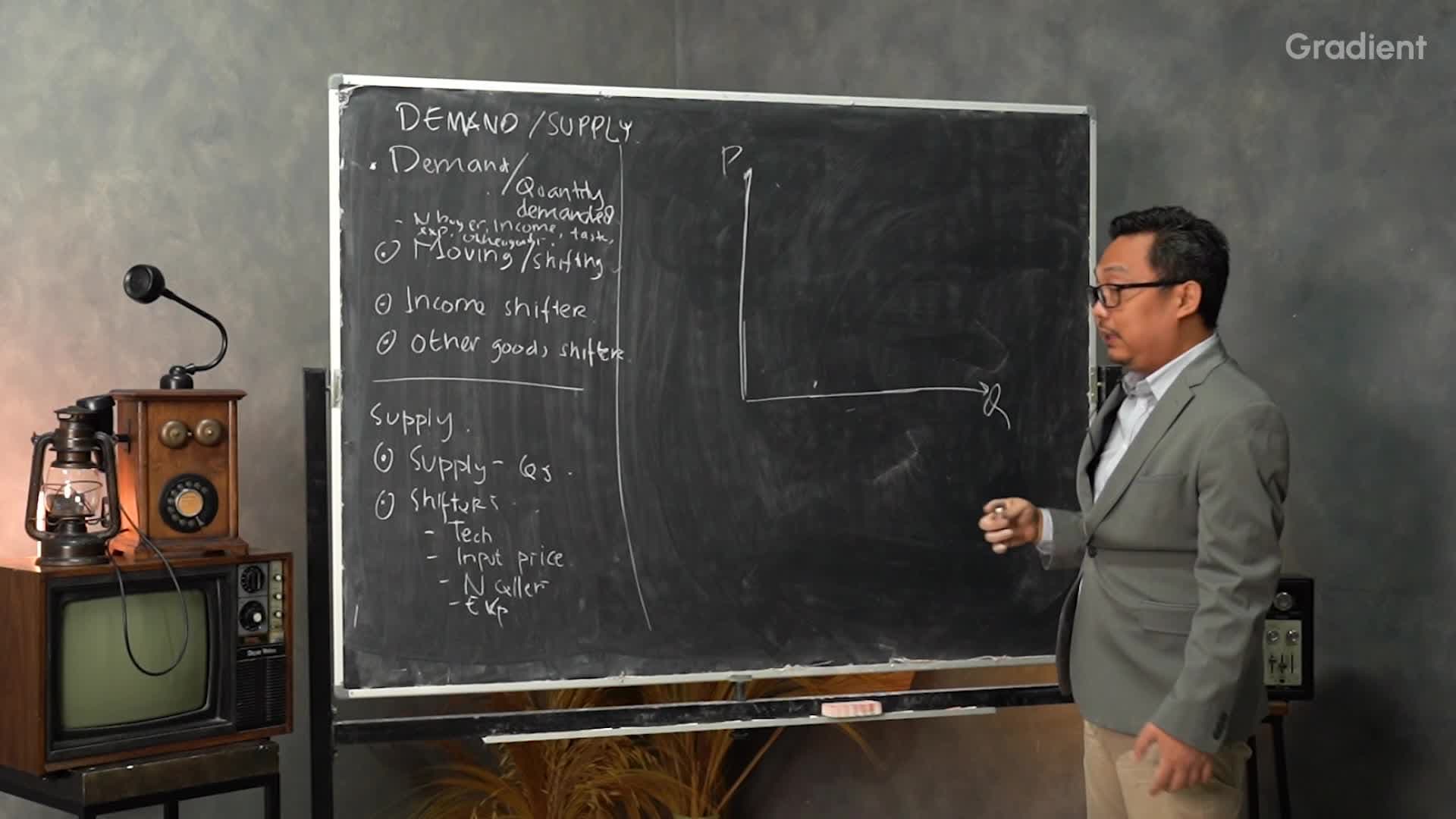 Demand - Supply Curve dan Market Equilibrium