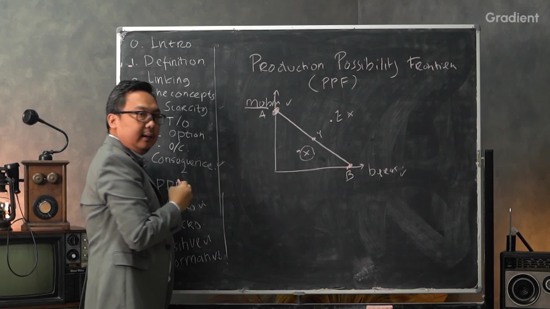 Konsekuensi: Production Possibility Frontier (PPF)