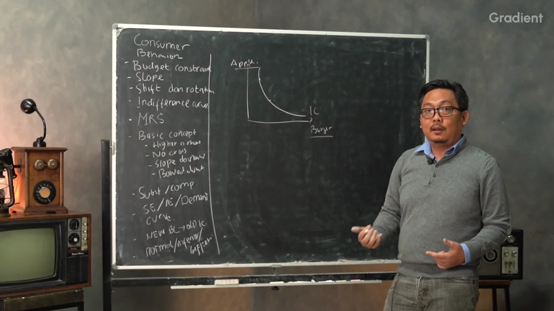 Sifat Indifference Curve Lainnya