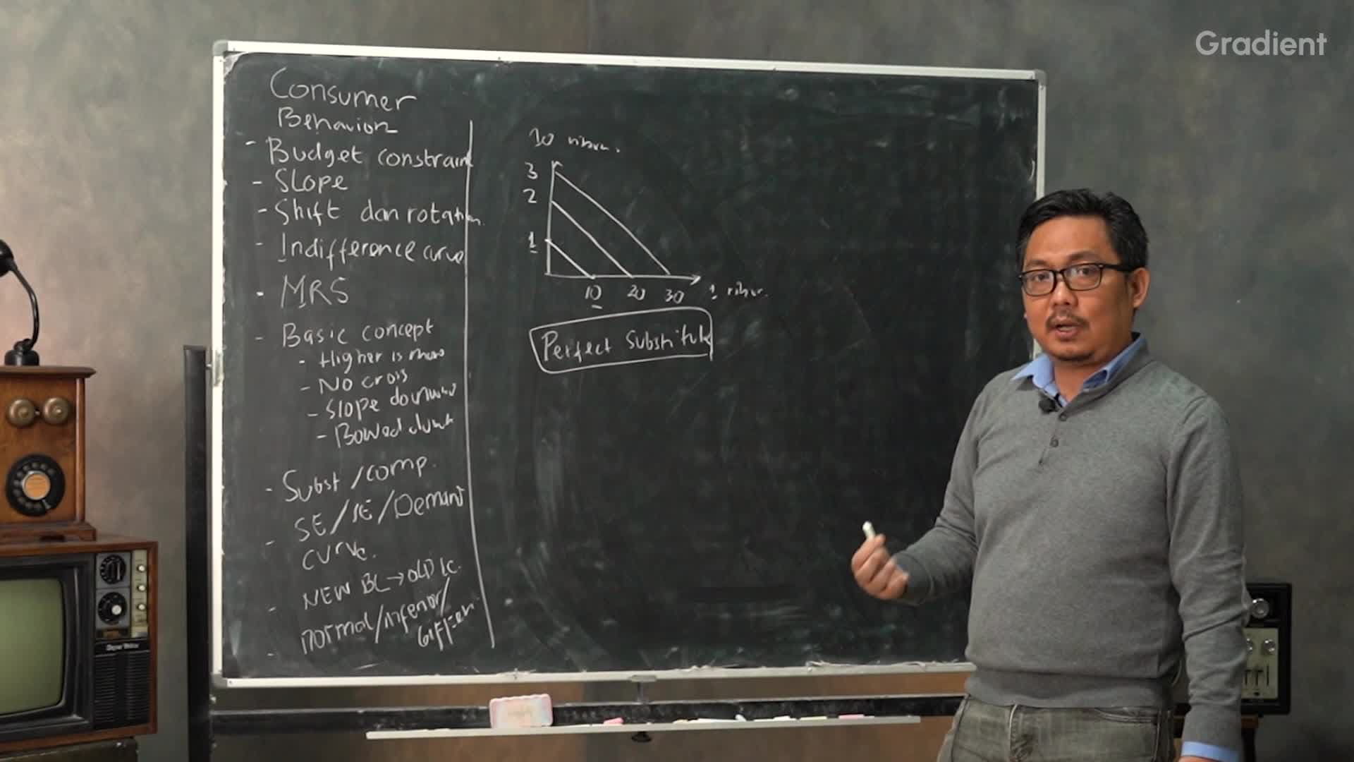 Menjelaskan Perfect Substitutes vs Perfect Complements dengan Indifference Curve 