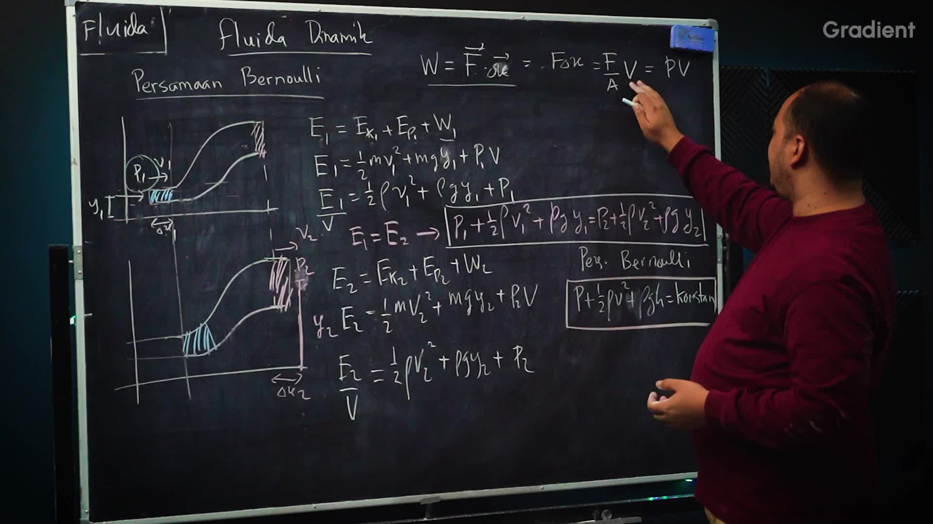 Persamaan Bernoulli