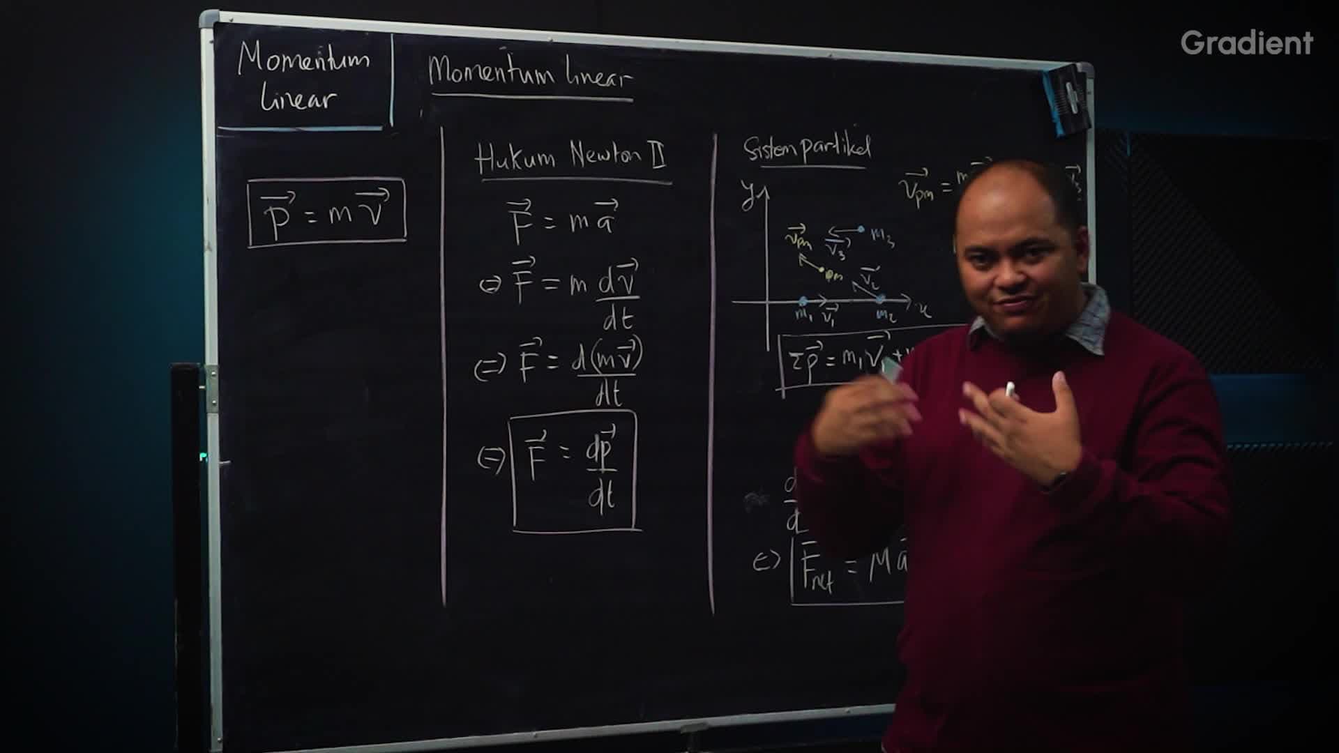 Momentum Linear 