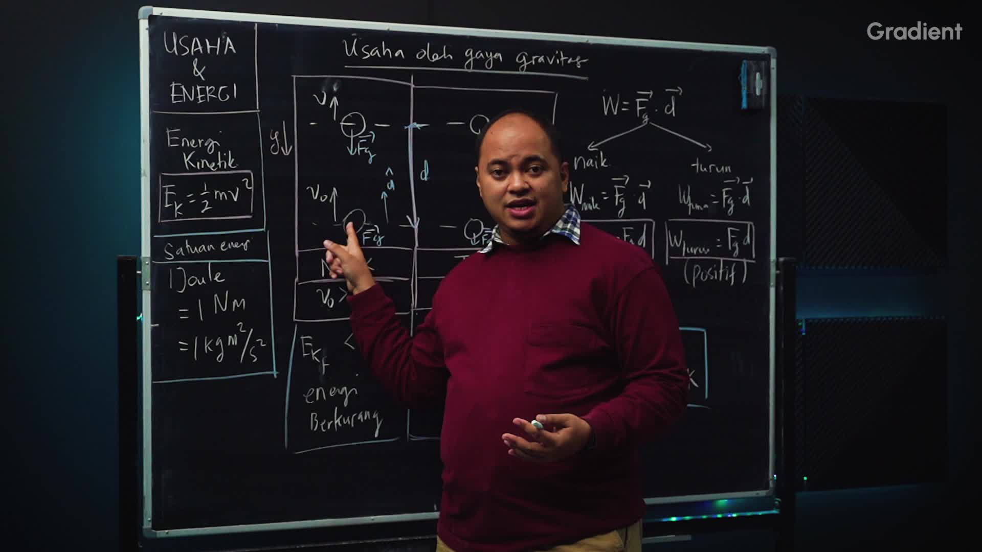 Energi Kinetik dan Usaha oleh Gaya Gravitasi