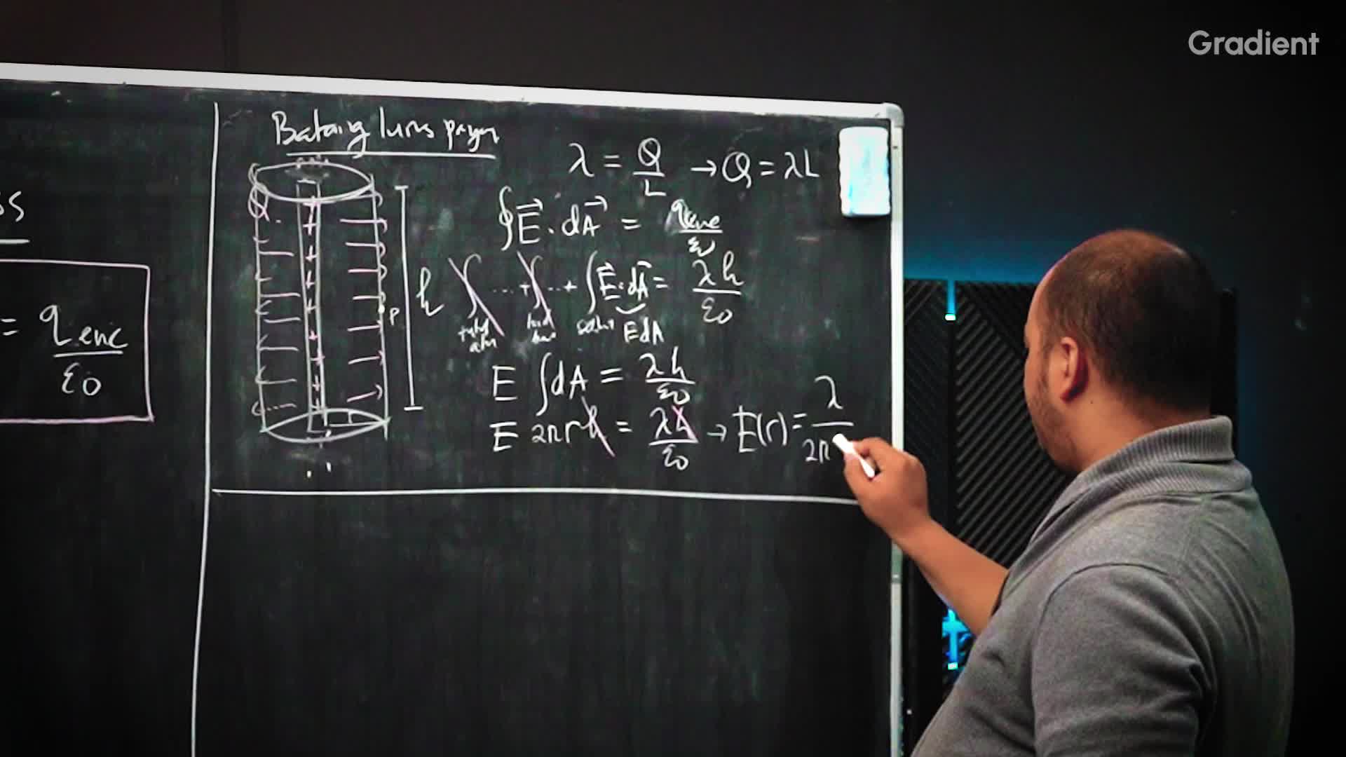 Aplikasi Hukum Gauss: Batang Lurus Panjang dan Plat 2D