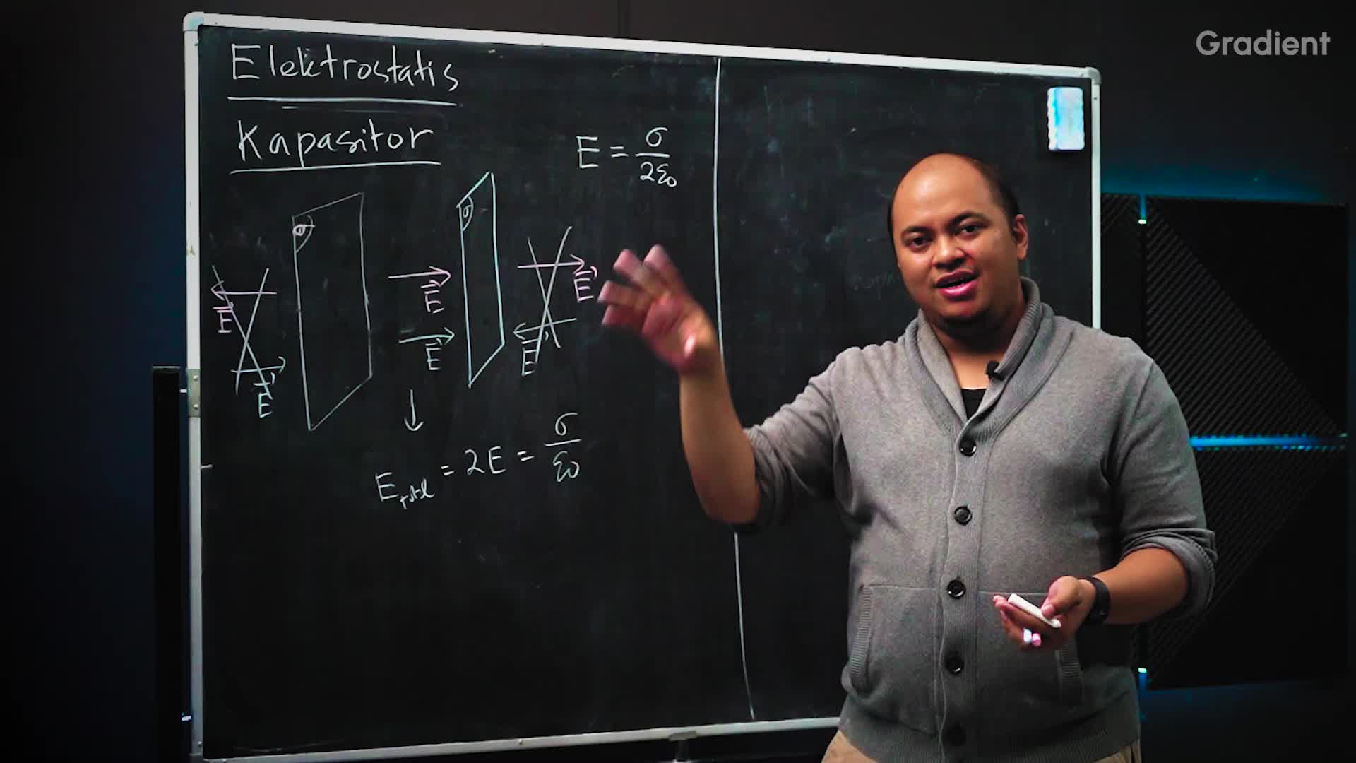 Materi Fisika Dasar 2 Kapasitor Kapasiitansi