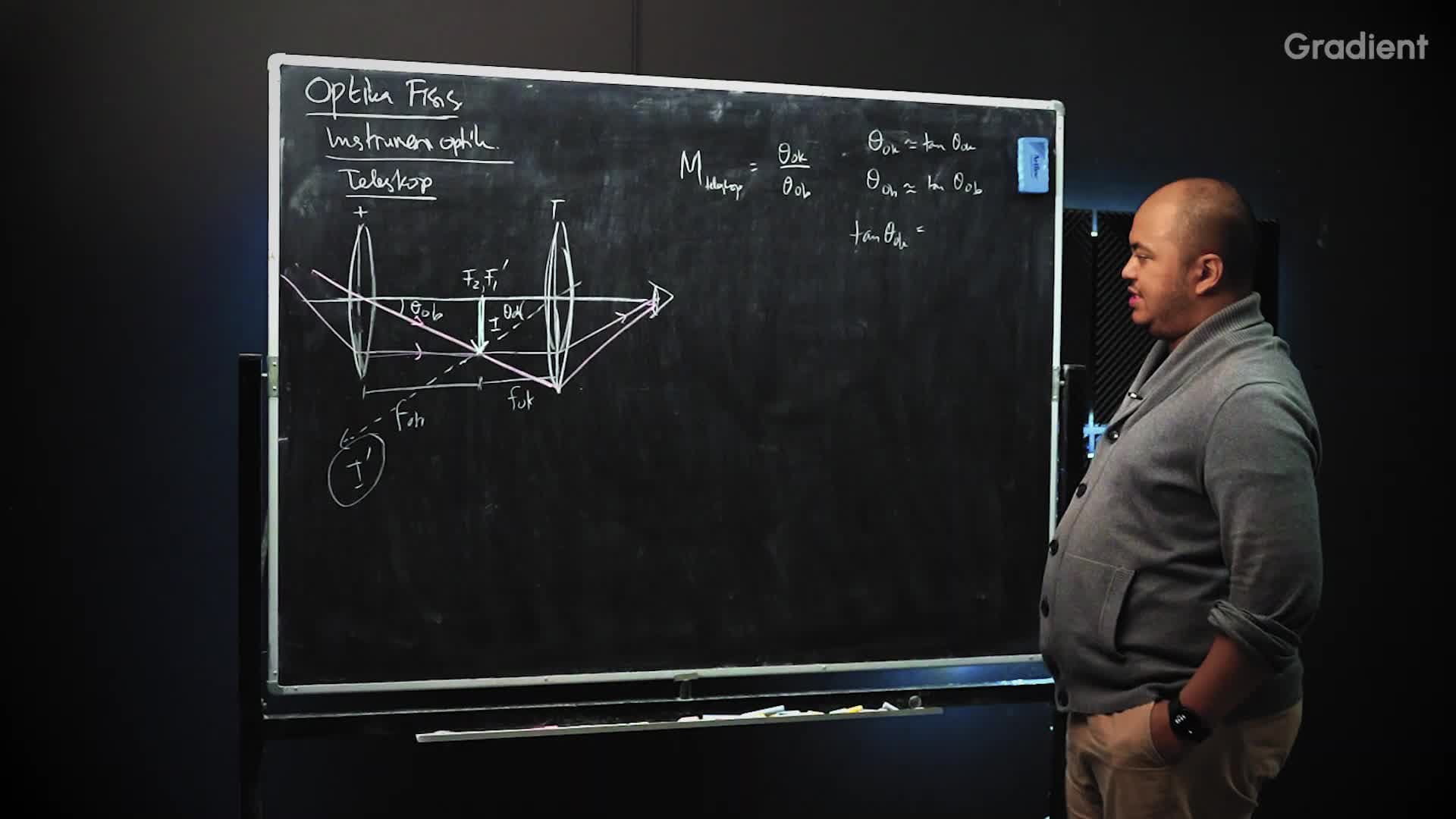 Instrumen Optik: Teleskop