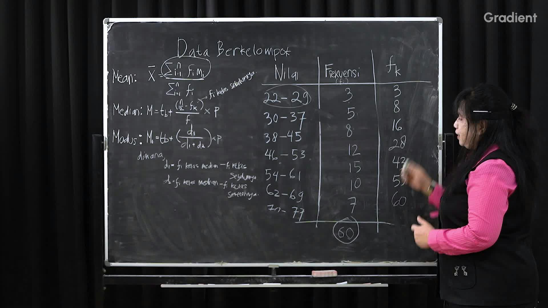 Central Tendency untuk Data Berkelompok