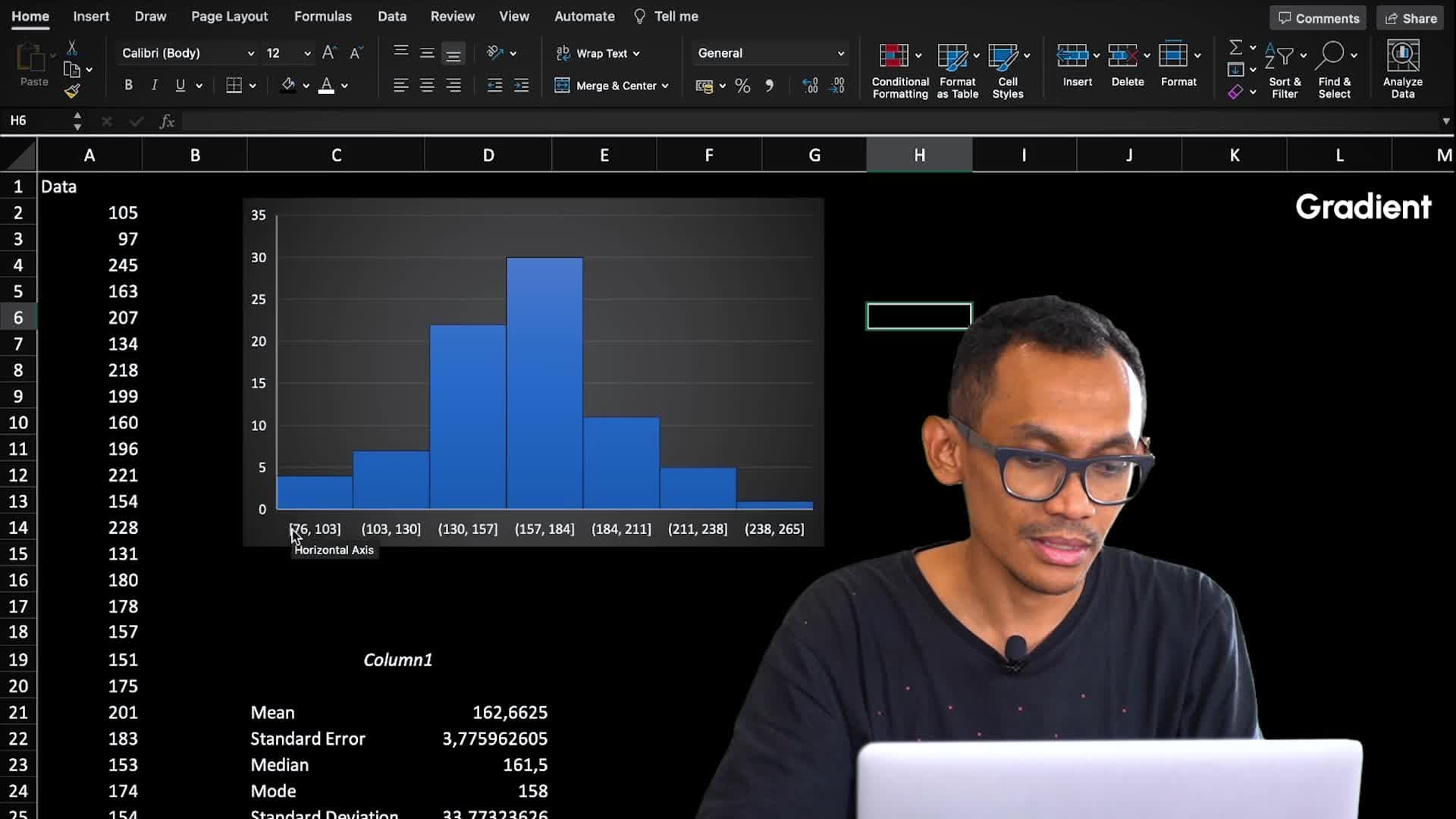 Histogram