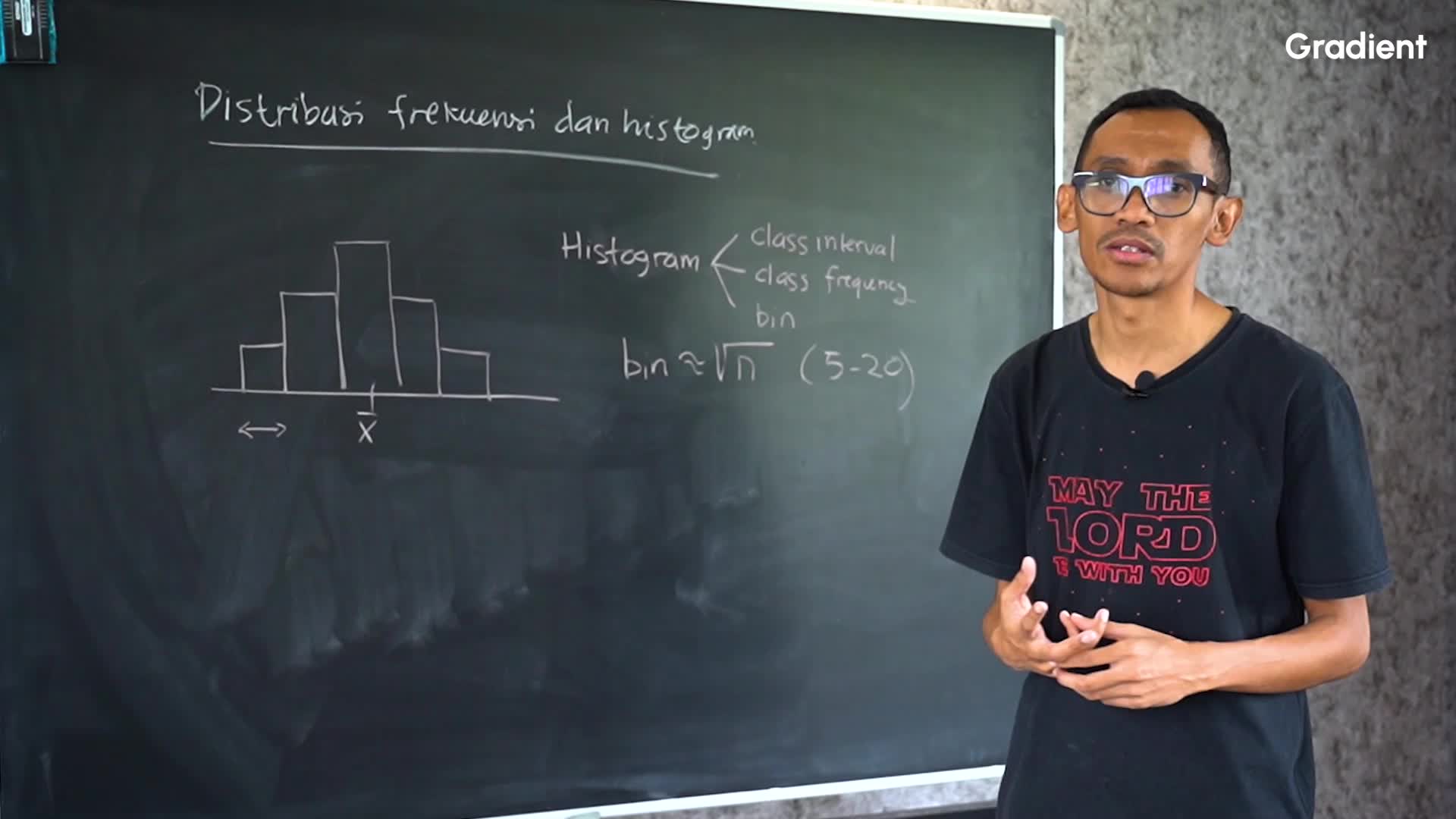 Distribusi Frekuensi dan Histogram