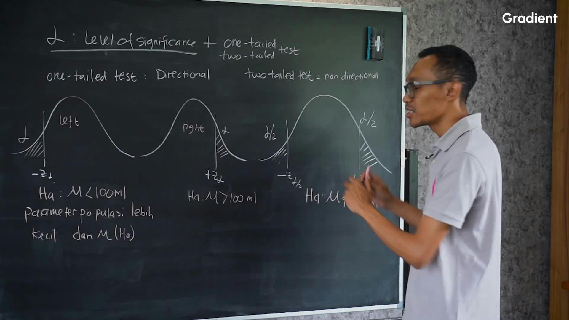 Level of Significance + One Tailed Two Tailed Test