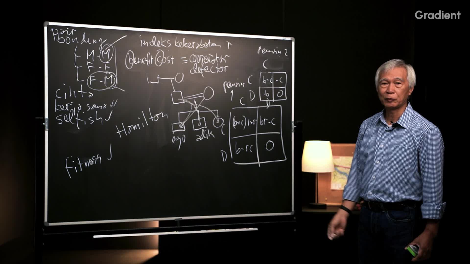 Evolutionary Game Theory