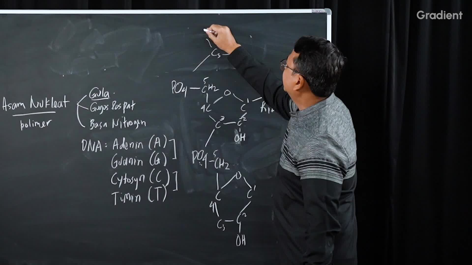 DNA vs RNA