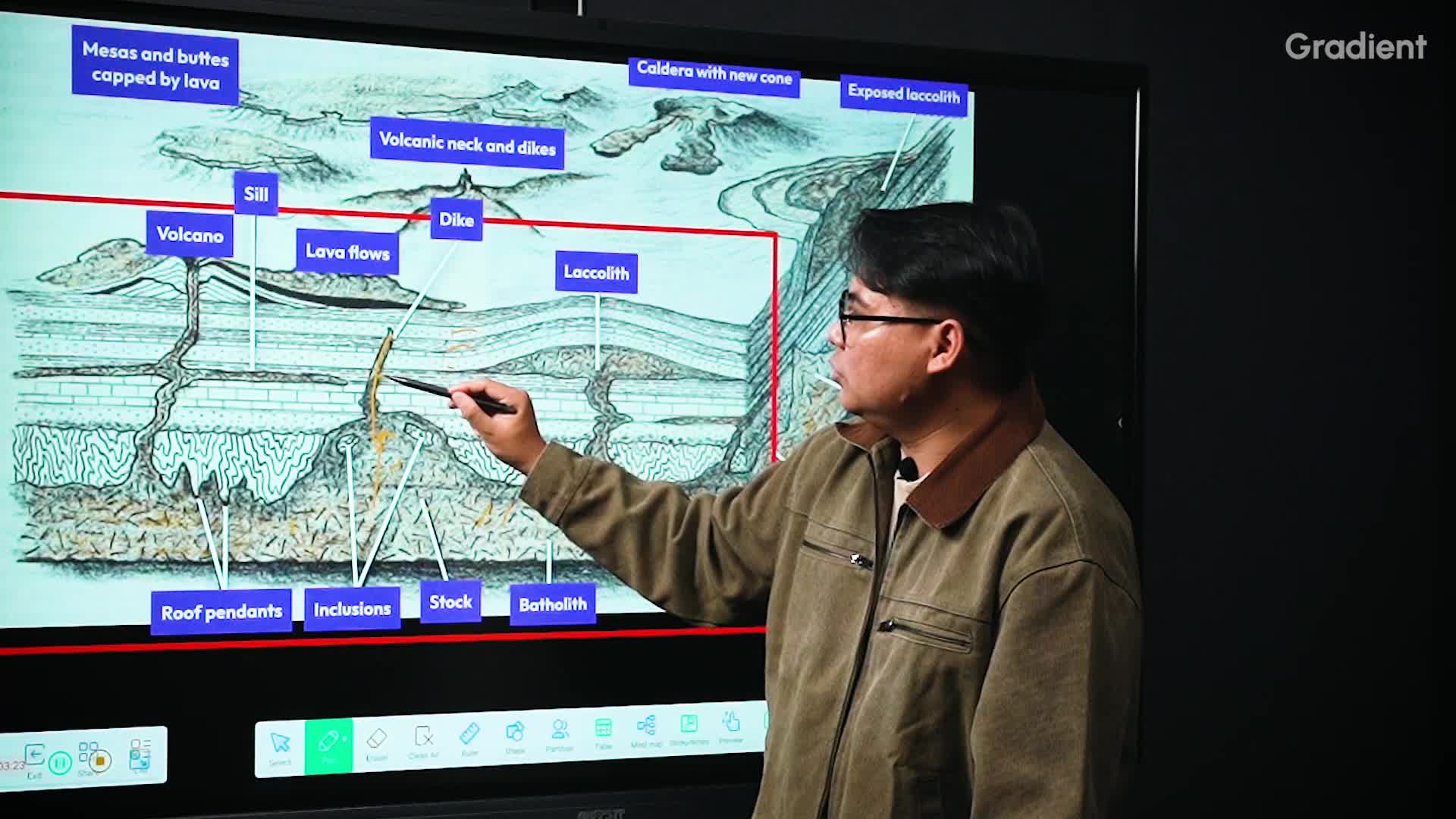 Batuan Beku Intrusif & Proses Formasinya