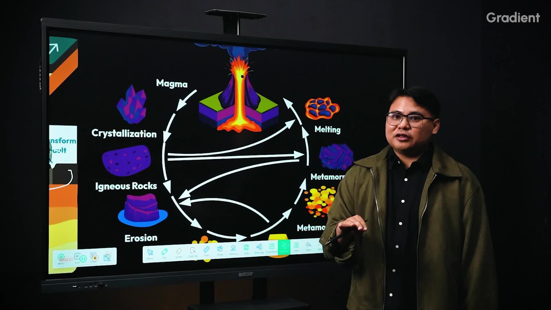 Ruang Lingkup: Geologi Fisik dan Geologi Sejarah