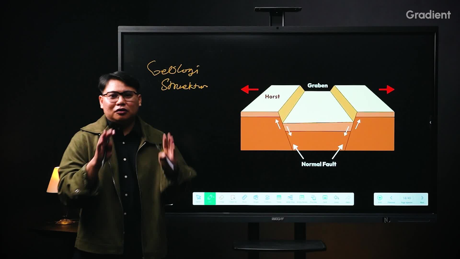 Cabang Geologi: Geologi Struktur