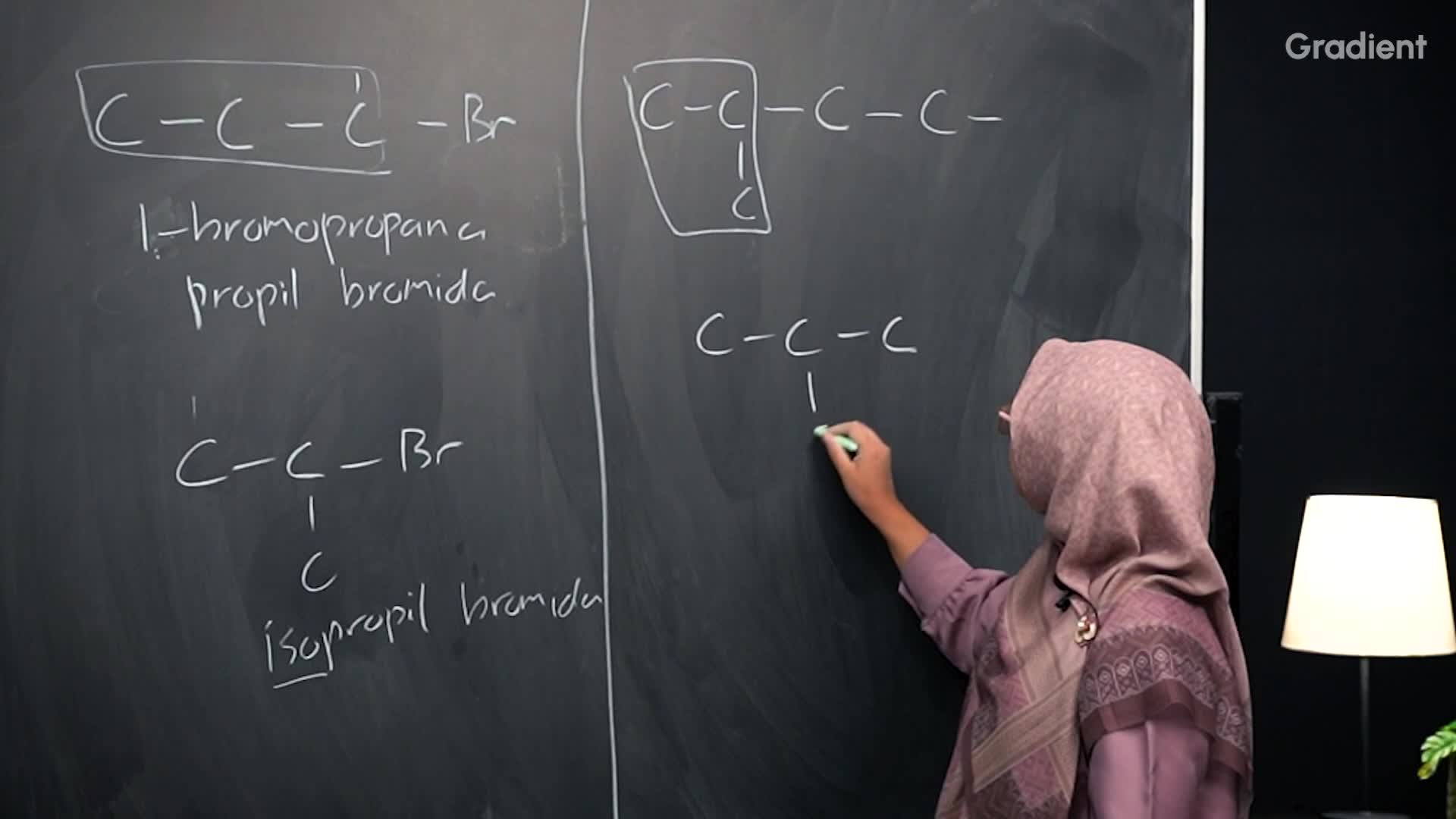Tata Nama Cabang
