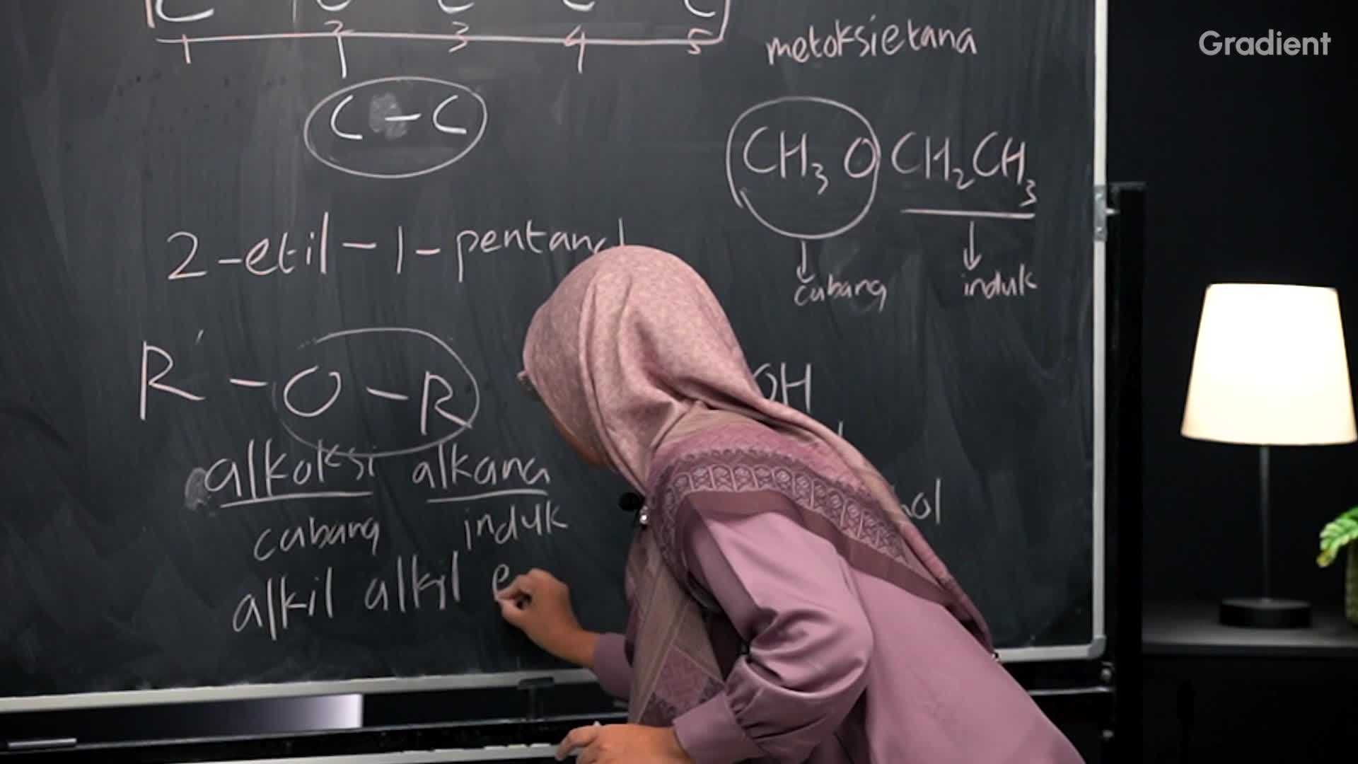 Tata Nama Alkohol dan Eter