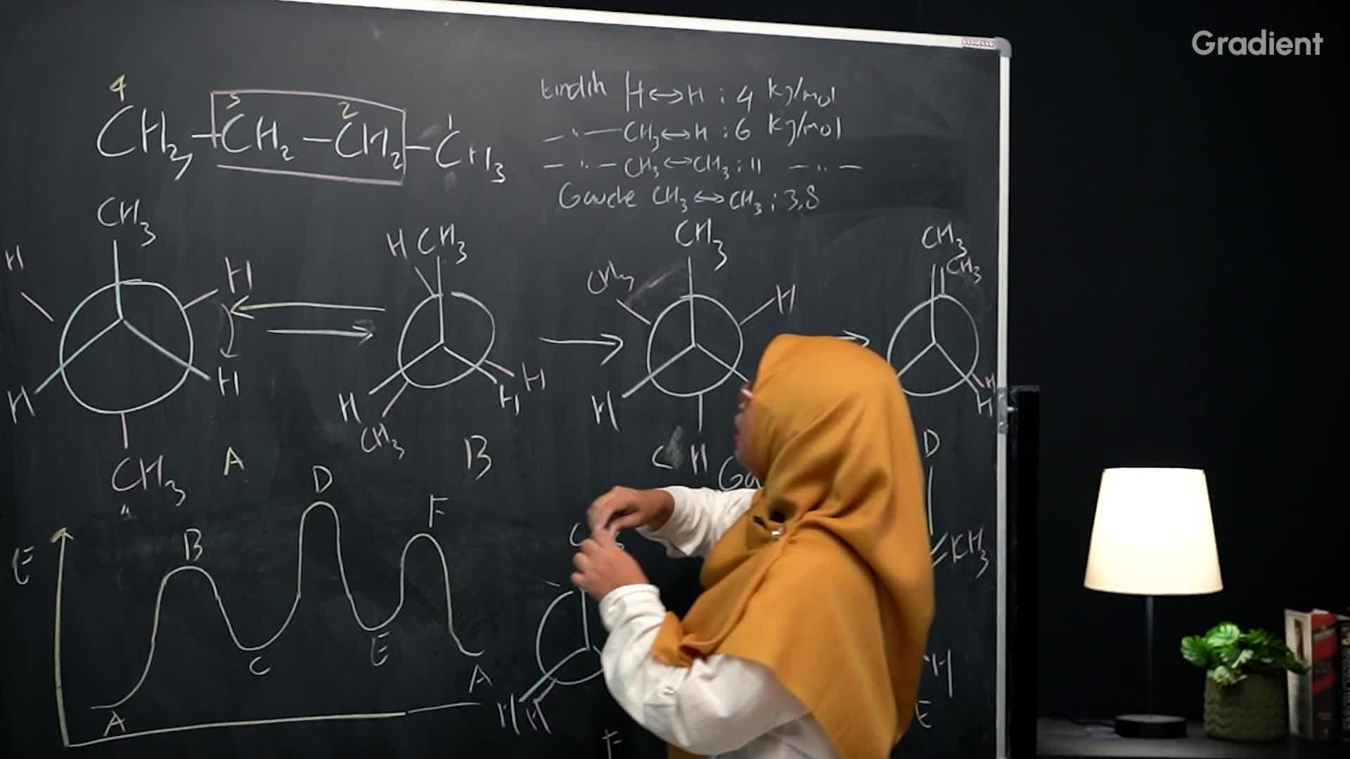 Cara Menghitung Energi pada 
Setiap Konformer