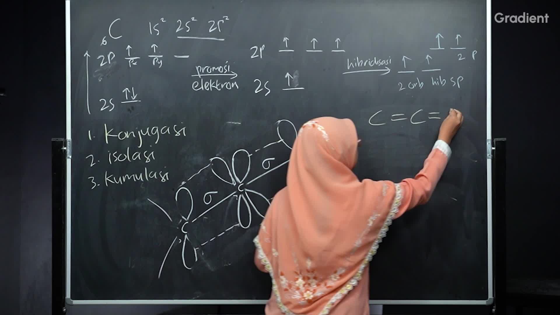 Tumpang Tindih pada Alkena Terkumulasi
