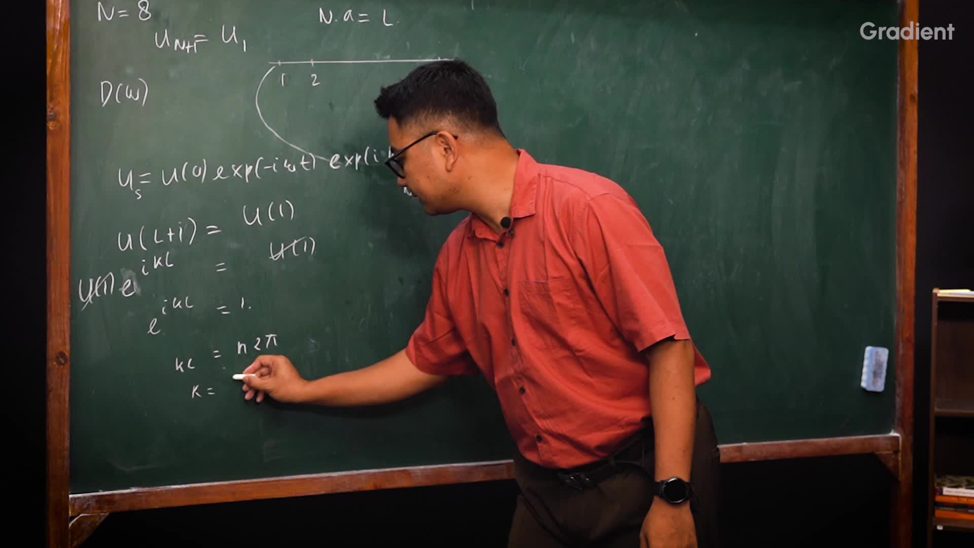 Syarat Batas Periodik