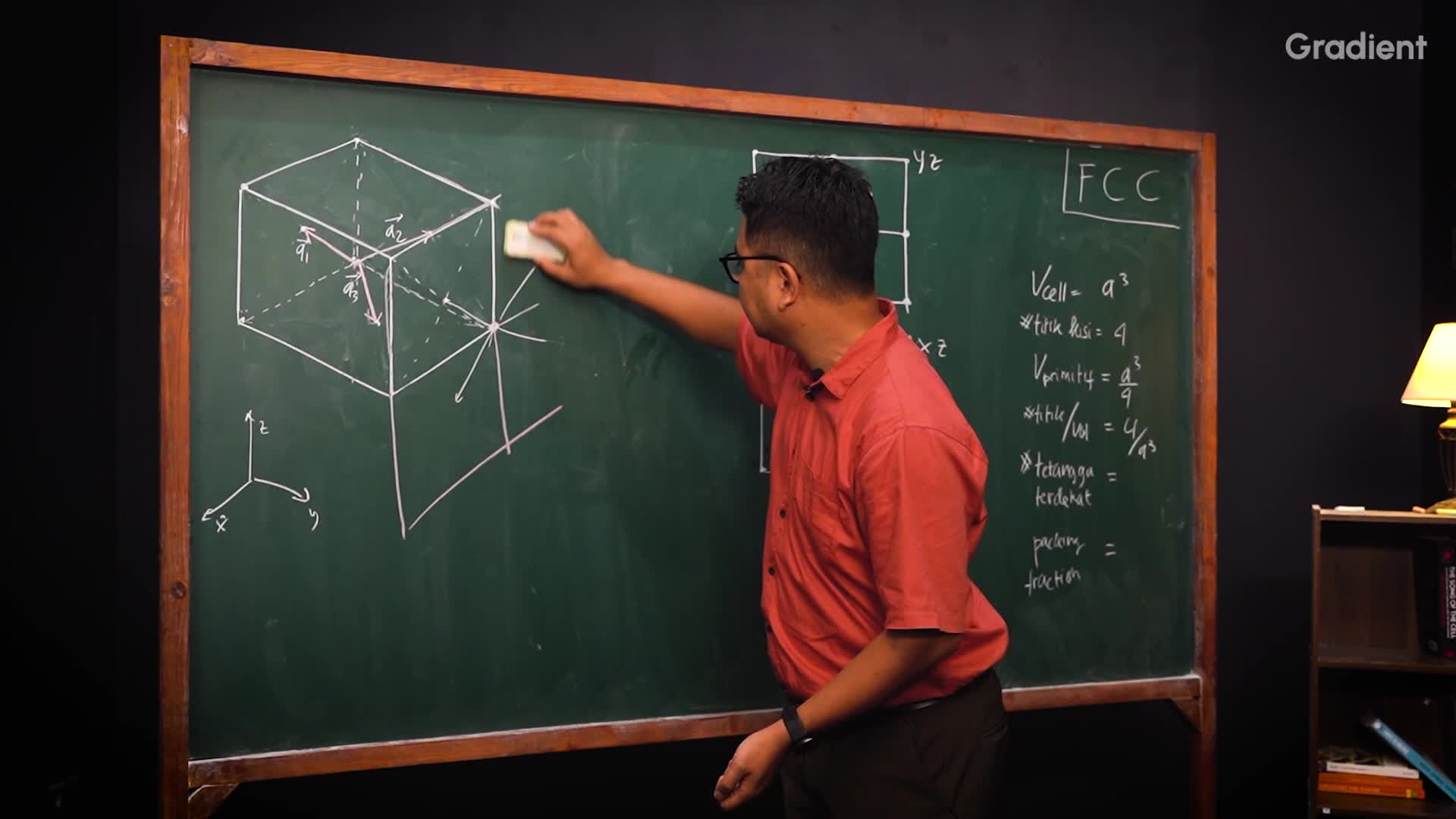 Kisi/Volum, Tetangga Terdekat, dan Fraksi Pengepakan FCC