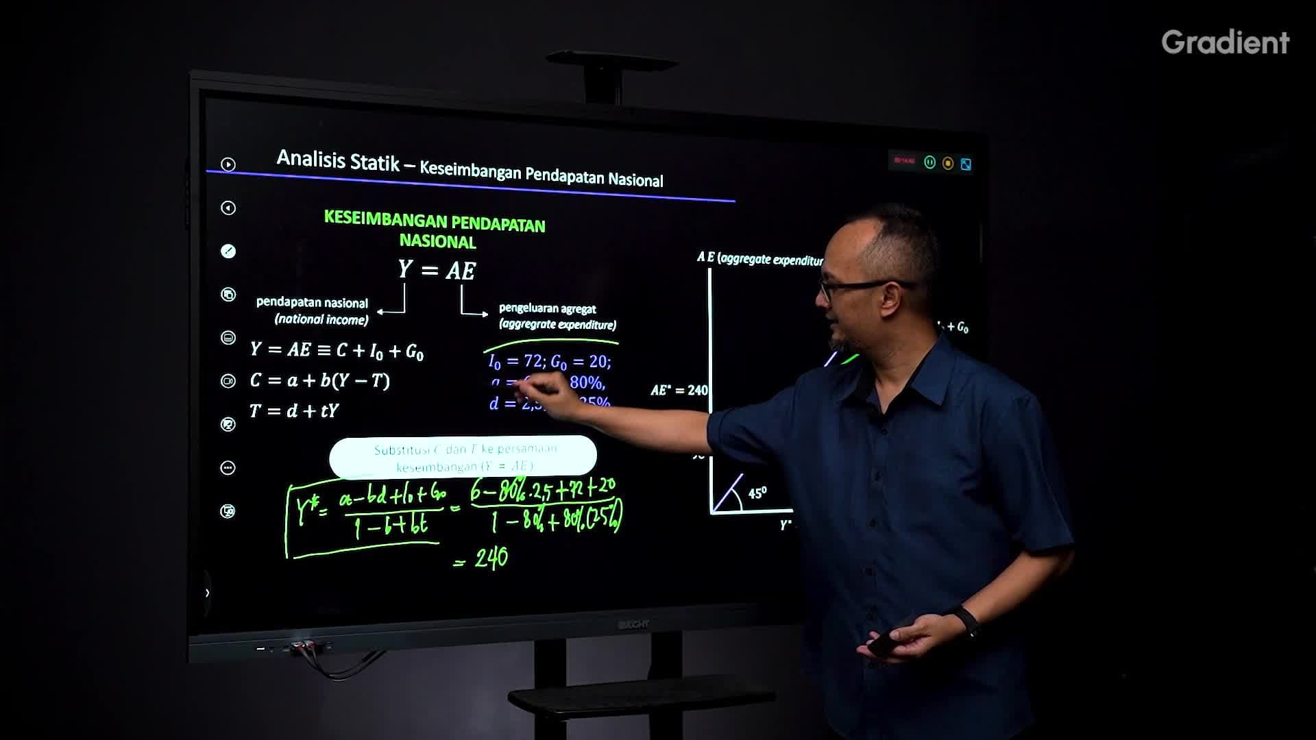 Contoh Mencari Nilai Dalam Keseimbangan Pasar Pendapatan Nasional