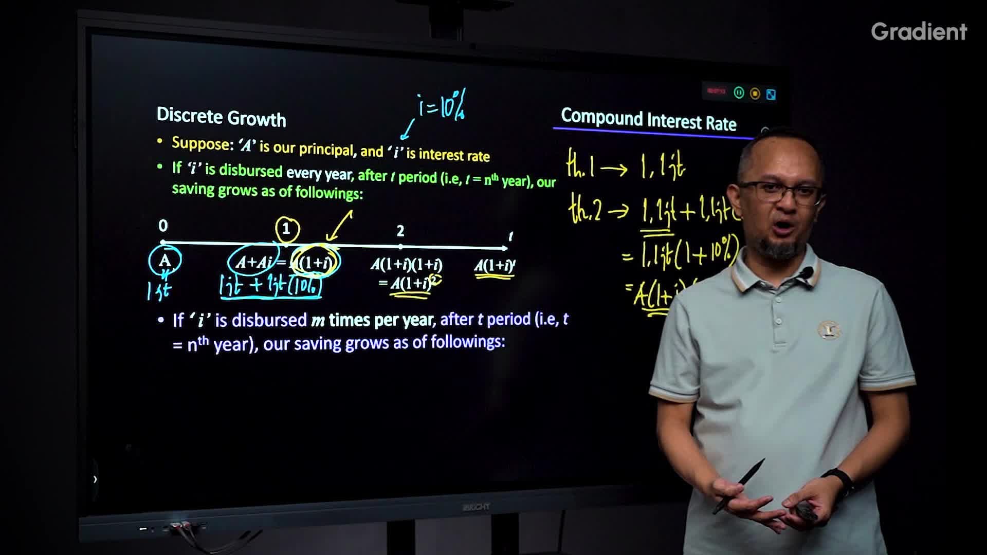 Pertumbuhan Diskrit Suku Bunga Majemuk